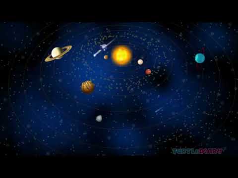 What Is a COMET? *Science in Seconds* TurtleDiary.com