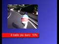 Mondiali di ciclismo 2008: la prima salita