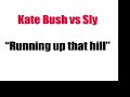 Kate Bush Bootleg (Electro House Remix 2008) NEW!!! Kate Bush Bootleg (Electro House Remix 2008) NEW!!!