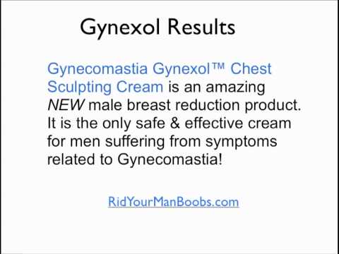 how to apply gynexol cream