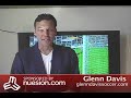 TheSoccerHour.com: Glenn Davis Responds to Blog Member Email