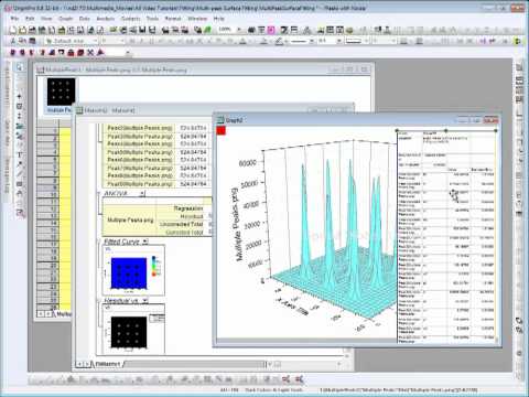 how to fit xps peaks