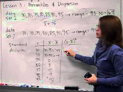 how to calculate range