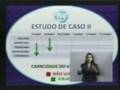 Aviso - Estudo de Caso II - Prática em Desenvolvimento de Sistemas