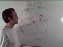 The Basement Silo Website Lectures: video 4