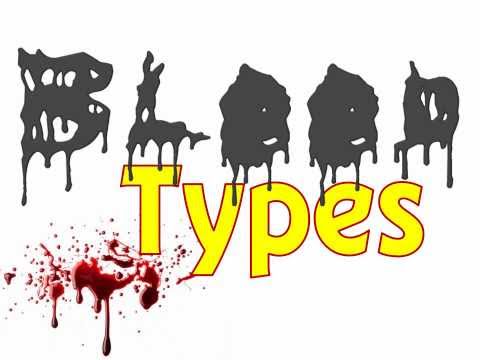 how to determine blood type
