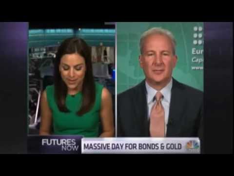 Gold Continuing to Outperform Stock Market