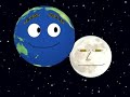 Earth vs Moon