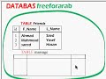 Relational Database Part One Relational Database Part One