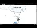 Mikrotik - Wiki - NTH load balancing with masquerade