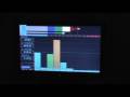 454 big block Chevy engine dyno runs