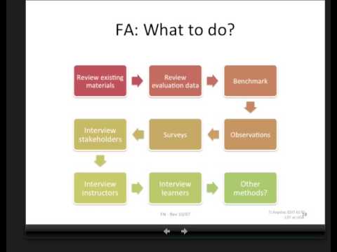 how to assess learning needs