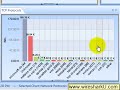Wireshark: Pilot Graphs/Reports