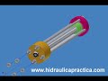 CILINDRO HIDRAULICO_ construccion y funcionamiento