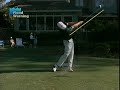 Zach Johnson Swing Vision