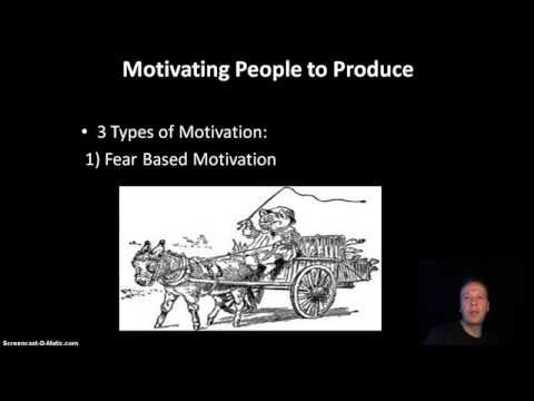 how to train employees on time management