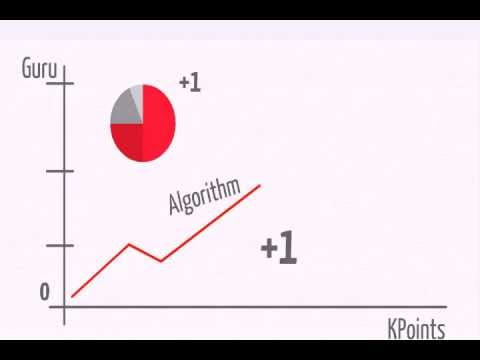 Imagen de previsualización de YouTube