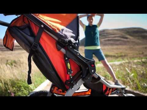 Прогулочные коляски BOB (БОБ) Revolution SE и CE, Ironman и Sport Utility Прогулочные коляски BOB (БОБ) Revolution SE и CE, Ironman и Sport Utility