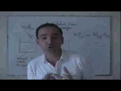 cours 1S / chimie / ch2: dissolution d'un solide ionique dans l'eau