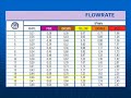 Calibration vineyard airblast sprayers Part1 nozzle selection metric version Calibration vineyard airblast sprayers Part1 nozzle selection metric version
