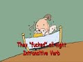 Clase de ingles Clase de ingles