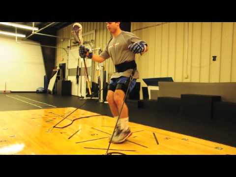 Arm Workouts For Lacrosse Most Por Workout Programs Workout Plan Umberger