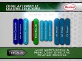 Henkel Smart Automotive Coating Solutions Henkel Smart Automotive Coating Solutions
