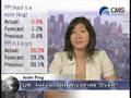 09/08/08 - Daily Forex Market News from cmsfx.com