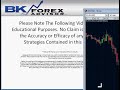 Scalping University Lesson 12 - Live Trading FXStreet Conference