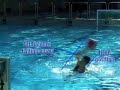 Waterpolo Instruction 3 Waterpolo Instruction 3