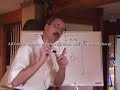 AP Chemistry: Bonding 2