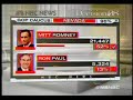 ron-paul-places-2nd-in-nevada-and-louisiana.html