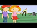 Lever - 3 types - Simple Machines
