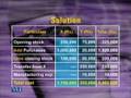 Lecture 10 Advance
  Financial Accounting