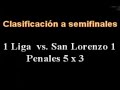 Goles de LDU en la Copa Libertadores 2008 Goles de LDU en la Copa Libertadores 2008