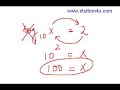 C1 Maths tutoring- Logarithms simplified C1 Maths tutoring- Logarithms simplified