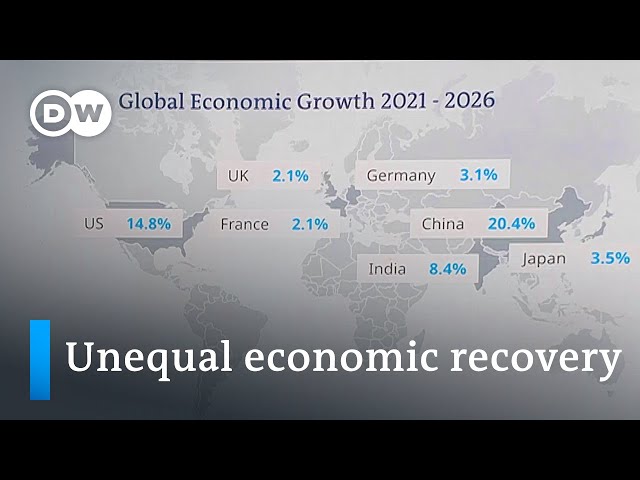 Global Economics News