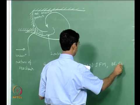 Hydrodynamic - Acoustic Instabilities in Aerospace Propulsion by Prof. R.I. Sujith, Department of Aerospace Engineering, IIT Madras. For more details on NPTEL visit http://...
