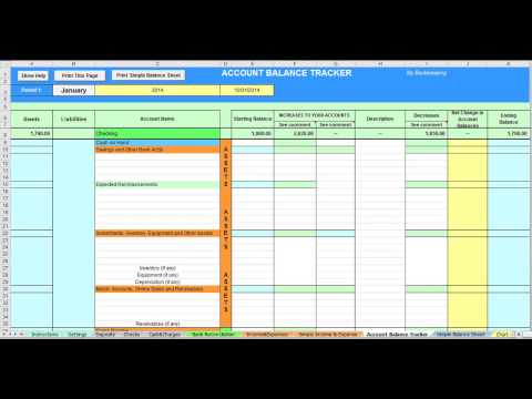 how to organize finances