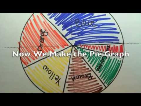 how to draw a pie chart ks2