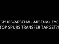 Transfer Headlines / Rumours: Wednesday PM Edition