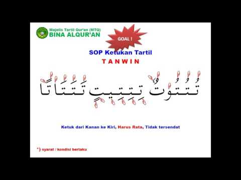 Tafsir Al Quran Surah Ar Rahman 1 Alquranmulia