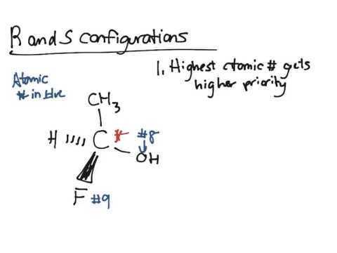how to draw r and s'configurations