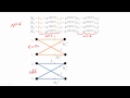 32 - Fast Fourier Transform