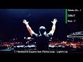Top 20 EDM Songs of September 2018 (Week of Sep. 22) Top 20 EDM Songs of September 2018 (Week of Sep. 22)