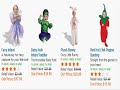 Baby Halloween Costumes - Baby Halloween Costume