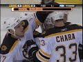 Bruins @ Penguins 2/13/08