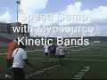 videos de Speed and Agility Camp with Resistance Bands Tony Temple and Ricky Siglar