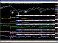 E-MINI SP 500 TRADING E-MINI SP 500 TRADING