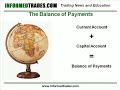 107. Fundamentals that Move Currencies - Balance of Payments 107. Fundamentals that Move Currencies - Balance of Payments